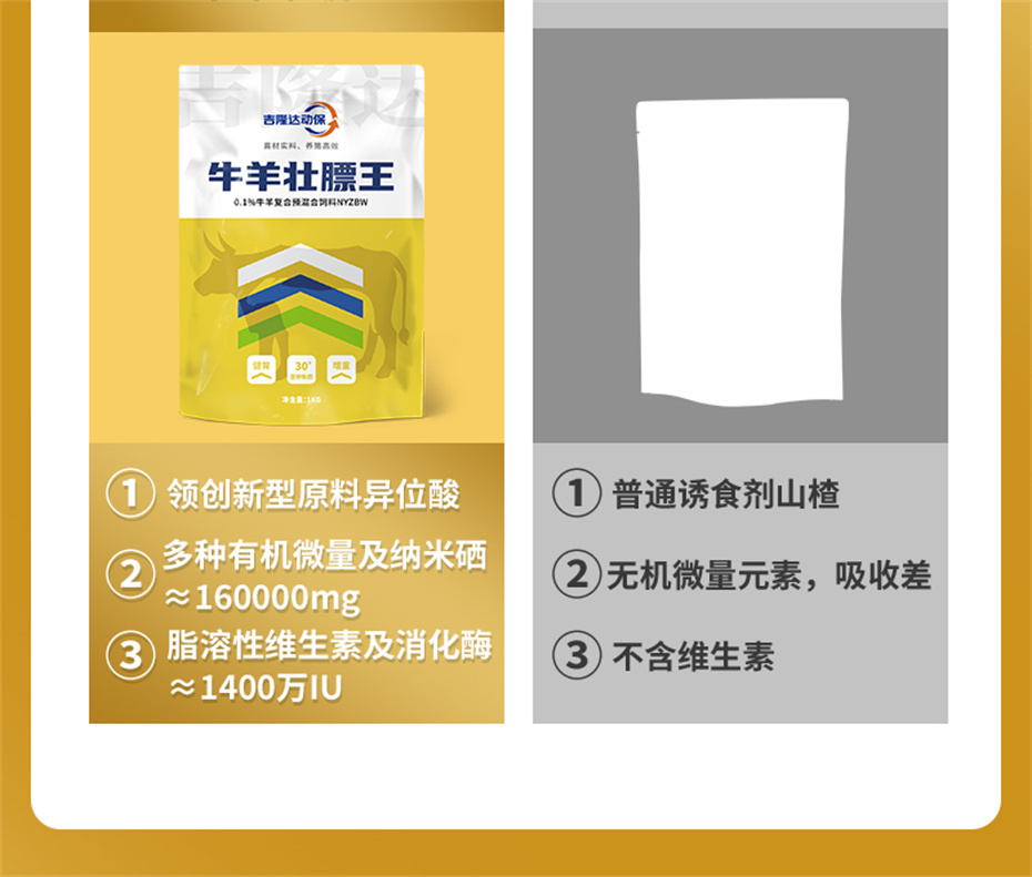 吉隆达动保牛羊饲料添加剂牛羊壮膘王产品介绍 吉隆达动保牛羊饲料添加剂牛羊壮膘王产品介绍